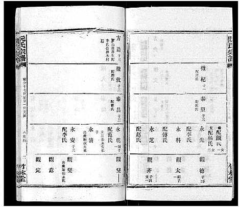 [阮]阮氏宗谱 (湖北) 阮氏家谱_二十一.pdf