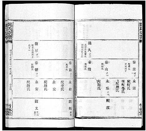 [阮]阮氏宗谱 (湖北) 阮氏家谱_二十一.pdf