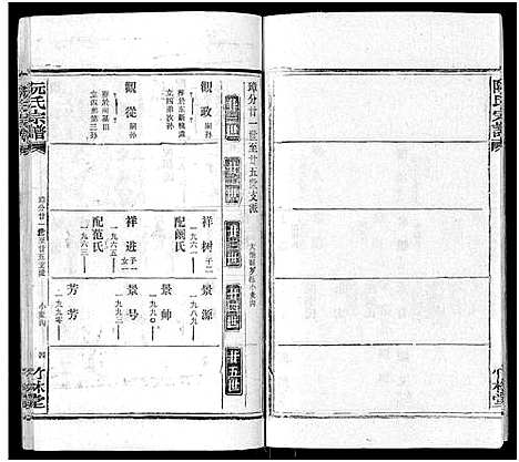 [阮]阮氏宗谱 (湖北) 阮氏家谱_二十一.pdf