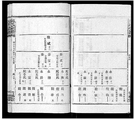 [阮]阮氏宗谱 (湖北) 阮氏家谱_二十三.pdf