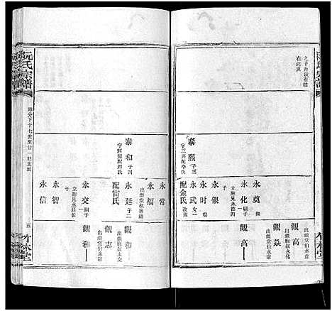 [阮]阮氏宗谱 (湖北) 阮氏家谱_三十.pdf