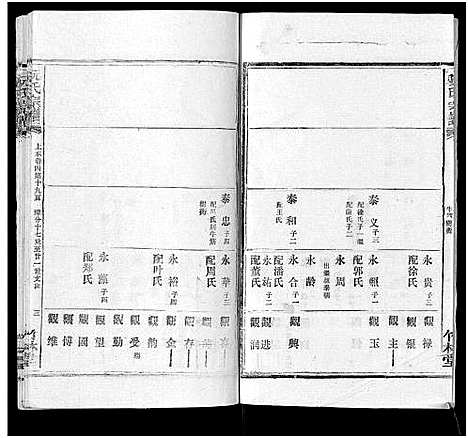 [阮]阮氏宗谱 (湖北) 阮氏家谱_三十三.pdf