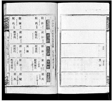 [阮]阮氏宗谱 (湖北) 阮氏家谱_三十四.pdf