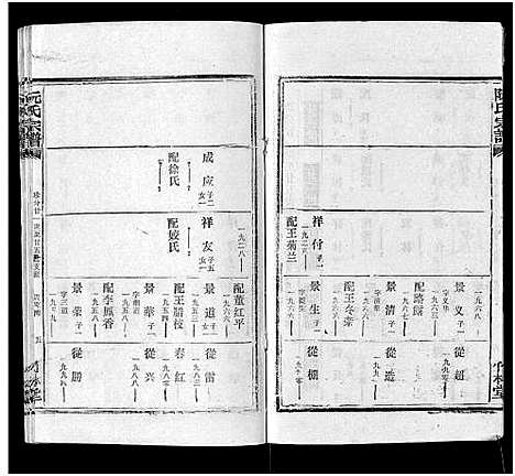 [阮]阮氏宗谱 (湖北) 阮氏家谱_三十四.pdf