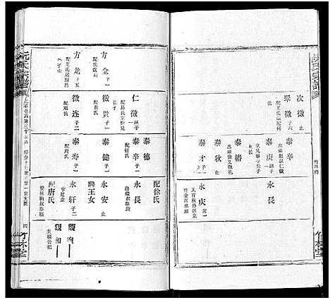 [阮]阮氏宗谱 (湖北) 阮氏家谱_三十五.pdf