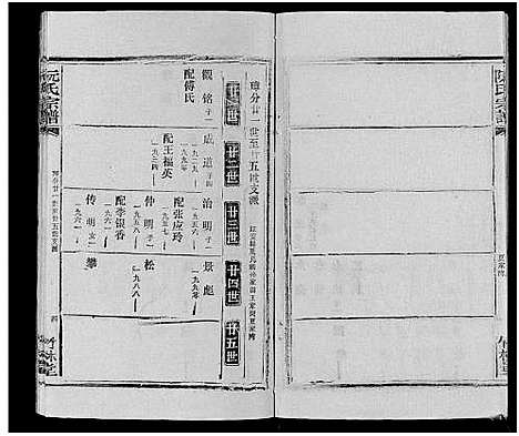 [阮]阮氏宗谱 (湖北) 阮氏家谱_三十七.pdf