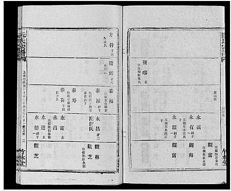 [阮]阮氏宗谱 (湖北) 阮氏家谱_三十八.pdf