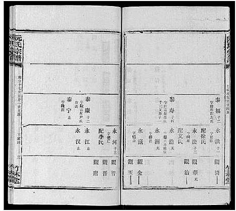 [阮]阮氏宗谱 (湖北) 阮氏家谱_四十.pdf