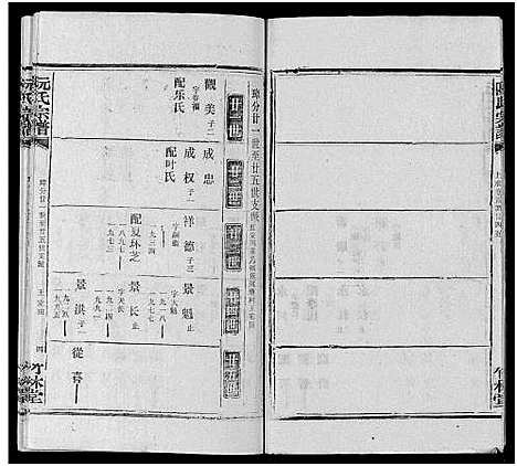 [阮]阮氏宗谱 (湖北) 阮氏家谱_四十.pdf