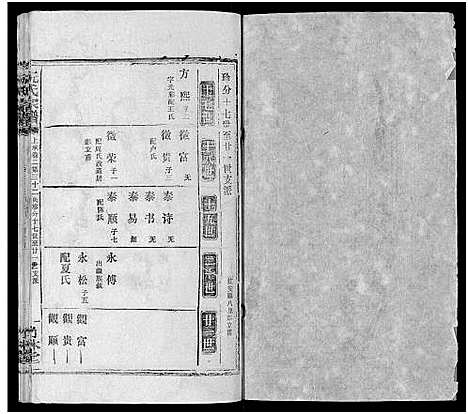 [阮]阮氏宗谱 (湖北) 阮氏家谱_四十六.pdf