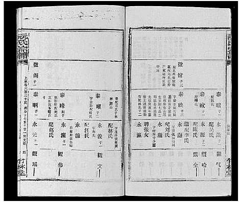 [阮]阮氏宗谱 (湖北) 阮氏家谱_五十.pdf