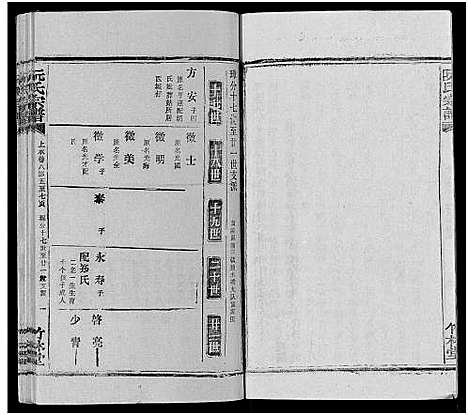 [阮]阮氏宗谱 (湖北) 阮氏家谱_五十五.pdf