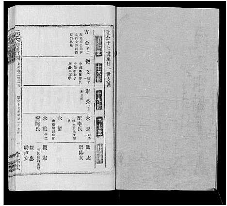 [阮]阮氏宗谱 (湖北) 阮氏家谱_五十六.pdf