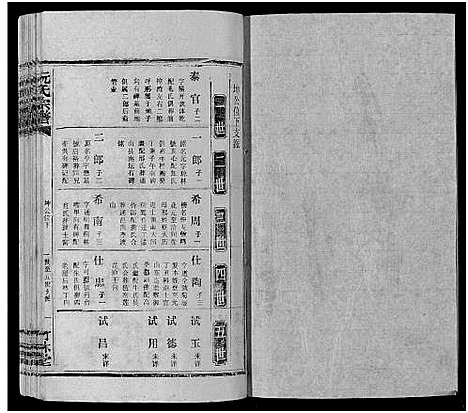 [阮]阮氏宗谱 (湖北) 阮氏家谱_六十.pdf