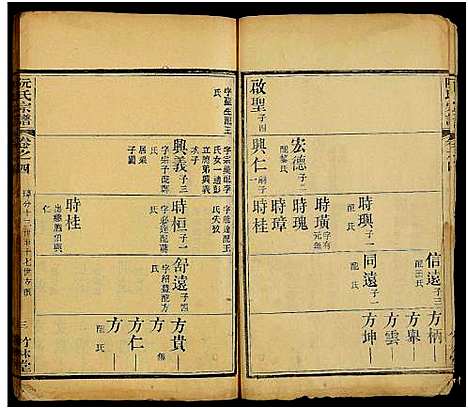 [阮]阮氏宗谱_32卷首末各1卷-阮氏续修宗谱 (湖北) 阮氏家谱_五.pdf