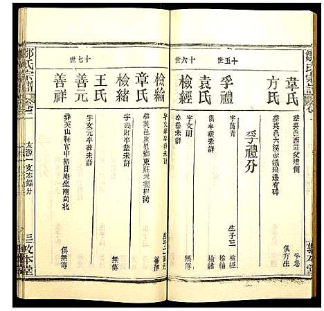 [邵]邵氏宗谱 (湖北) 邵氏家谱_七.pdf