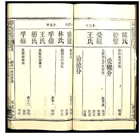 [邵]邵氏宗谱 (湖北) 邵氏家谱_十.pdf