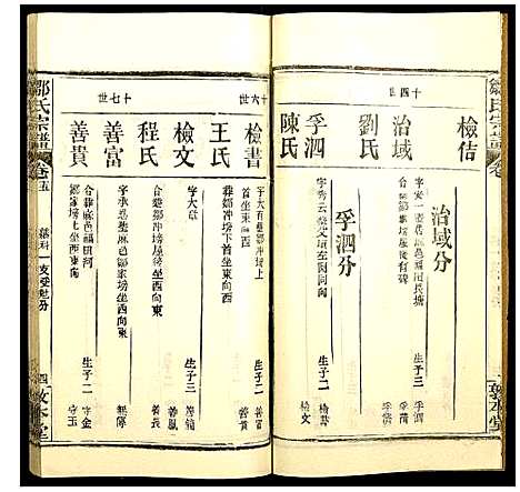 [邵]邵氏宗谱 (湖北) 邵氏家谱_十八.pdf