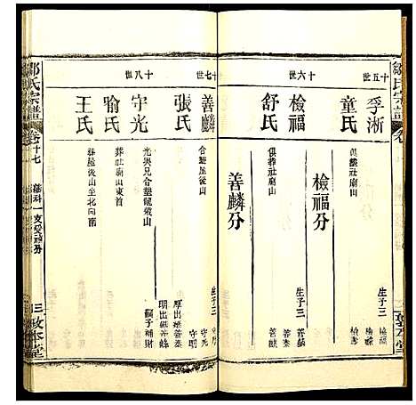 [邵]邵氏宗谱 (湖北) 邵氏家谱_二十.pdf