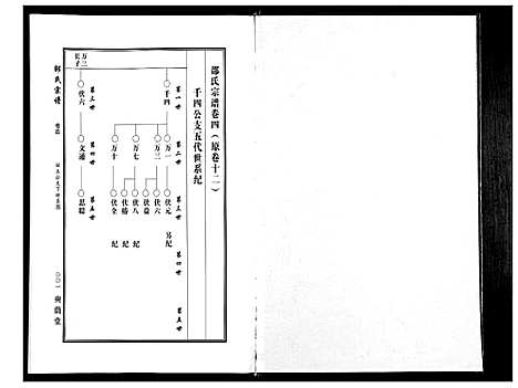 [邵]邵氏宗谱_19卷首1卷 (湖北) 邵氏家谱_三.pdf