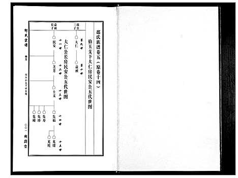 [邵]邵氏宗谱_19卷首1卷 (湖北) 邵氏家谱_四.pdf