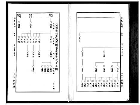 [邵]邵氏宗谱_19卷首1卷 (湖北) 邵氏家谱_四.pdf