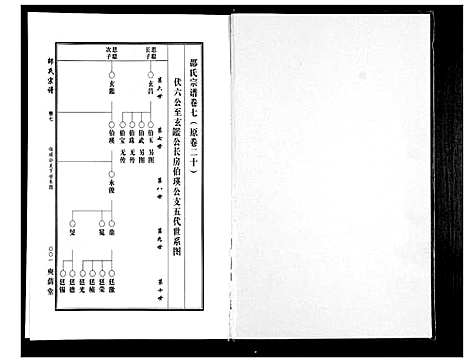 [邵]邵氏宗谱_19卷首1卷 (湖北) 邵氏家谱_五.pdf