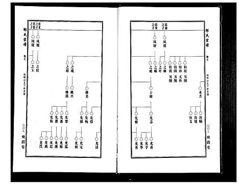 [邵]邵氏宗谱_19卷首1卷 (湖北) 邵氏家谱_五.pdf