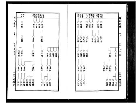 [邵]邵氏宗谱_19卷首1卷 (湖北) 邵氏家谱_五.pdf