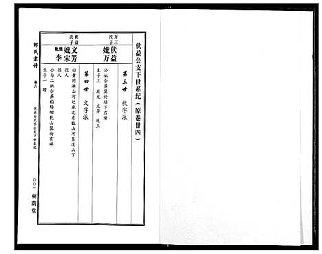 [邵]邵氏宗谱_19卷首1卷 (湖北) 邵氏家谱_六.pdf