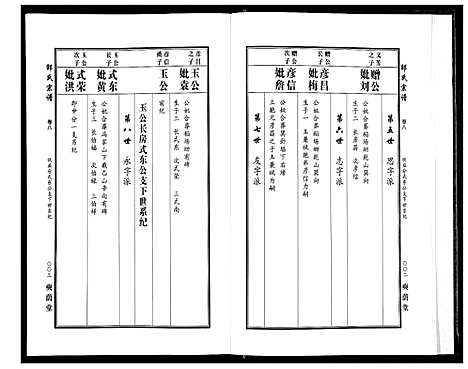 [邵]邵氏宗谱_19卷首1卷 (湖北) 邵氏家谱_六.pdf