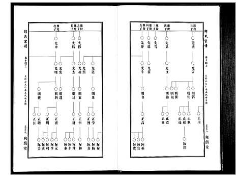 [邵]邵氏宗谱_19卷首1卷 (湖北) 邵氏家谱_十二.pdf