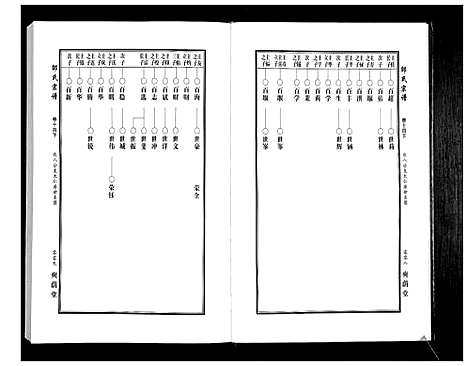 [邵]邵氏宗谱_19卷首1卷 (湖北) 邵氏家谱_十三.pdf