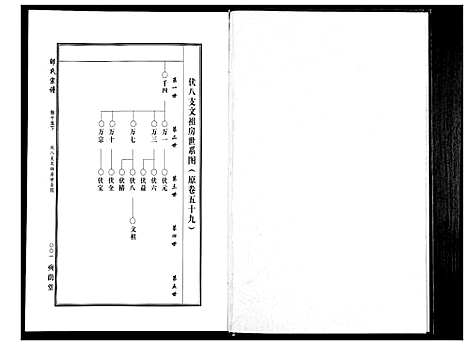 [邵]邵氏宗谱_19卷首1卷 (湖北) 邵氏家谱_十五.pdf