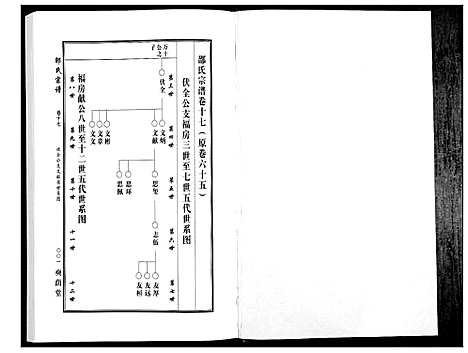 [邵]邵氏宗谱_19卷首1卷 (湖北) 邵氏家谱_十七.pdf