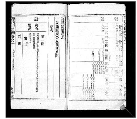 [邵]邵氏宗谱_不分卷首3卷 (湖北) 邵氏家谱_四.pdf