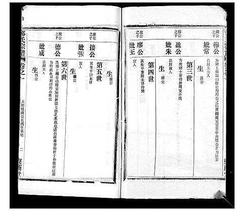 [邵]邵氏宗谱_不分卷首3卷 (湖北) 邵氏家谱_四.pdf