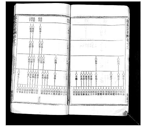 [邵]邵氏宗谱_不分卷首3卷 (湖北) 邵氏家谱_五.pdf