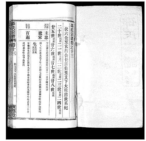 [邵]邵氏宗谱_不分卷首3卷 (湖北) 邵氏家谱_六.pdf