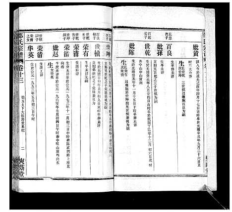 [邵]邵氏宗谱_不分卷首3卷 (湖北) 邵氏家谱_六.pdf