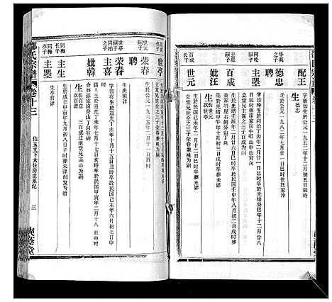 [邵]邵氏宗谱_不分卷首3卷 (湖北) 邵氏家谱_六.pdf