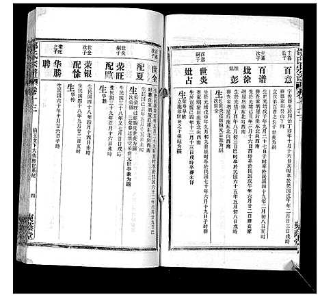 [邵]邵氏宗谱_不分卷首3卷 (湖北) 邵氏家谱_六.pdf