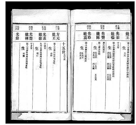 [邵]邵氏宗谱_不分卷首3卷 (湖北) 邵氏家谱_十.pdf