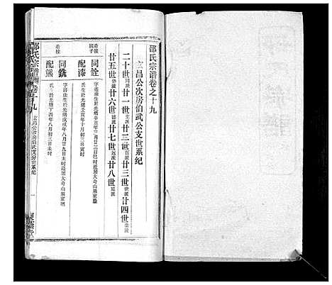 [邵]邵氏宗谱_不分卷首3卷 (湖北) 邵氏家谱_十二.pdf