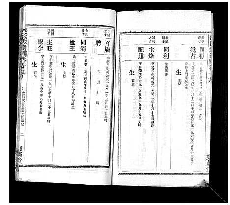 [邵]邵氏宗谱_不分卷首3卷 (湖北) 邵氏家谱_十二.pdf