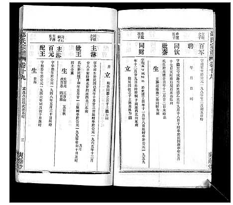 [邵]邵氏宗谱_不分卷首3卷 (湖北) 邵氏家谱_十二.pdf