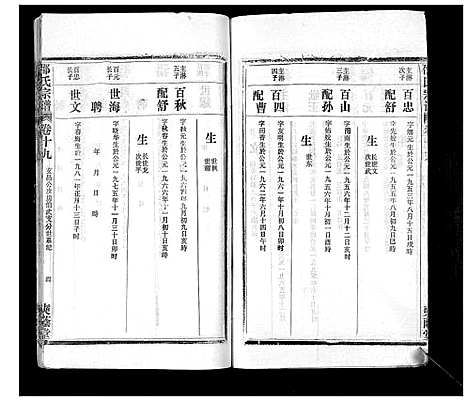 [邵]邵氏宗谱_不分卷首3卷 (湖北) 邵氏家谱_十二.pdf