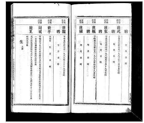 [邵]邵氏宗谱_不分卷首3卷 (湖北) 邵氏家谱_十二.pdf