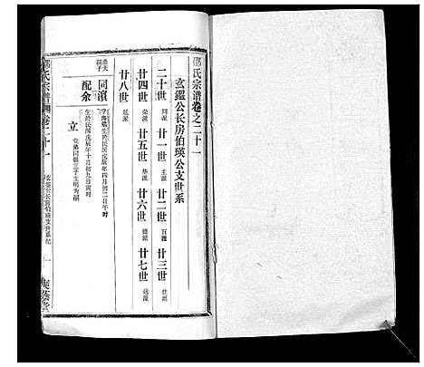 [邵]邵氏宗谱_不分卷首3卷 (湖北) 邵氏家谱_十四.pdf