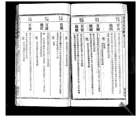 [邵]邵氏宗谱_不分卷首3卷 (湖北) 邵氏家谱_十六.pdf